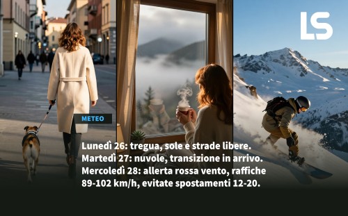 Meteo - Cosa aspettarsi fino a mercoledì – Tregua lunedì, poi il vento che fa paura mercoledì